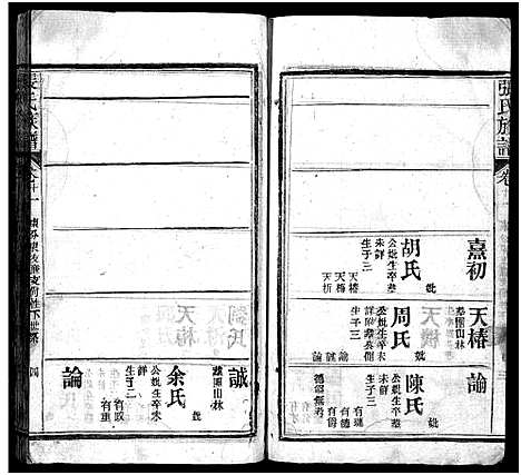 [张]张氏族谱_11卷首2卷-张氏宗谱 (湖北) 张氏家谱_十六.pdf