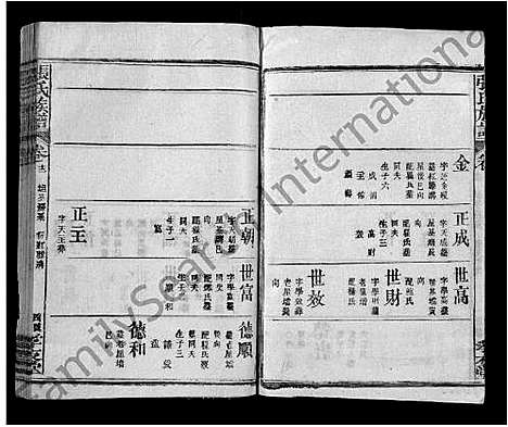 [张]张氏族谱_22卷首1卷 (湖北) 张氏家谱_十三.pdf