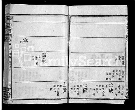 [张]张氏族谱_22卷首1卷 (湖北) 张氏家谱_十五.pdf