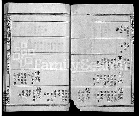 [张]张氏族谱_22卷首1卷 (湖北) 张氏家谱_二十一.pdf