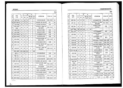 [张]张氏族谱_2卷 (湖北) 张氏家谱_二.pdf