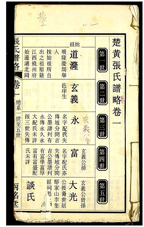 [张]张氏谱略 (湖北) 张氏谱_二.pdf