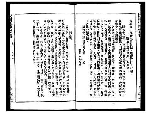 [张]汉川张氏宗谱 (湖北) 汉川张氏家谱_四.pdf