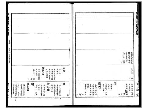 [张]汉川张氏宗谱 (湖北) 汉川张氏家谱_五.pdf