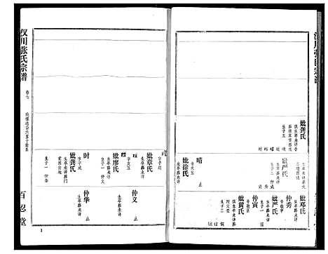 [张]汉川张氏宗谱 (湖北) 汉川张氏家谱_七.pdf