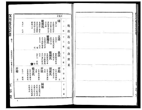 [张]汉川张氏宗谱 (湖北) 汉川张氏家谱_七.pdf