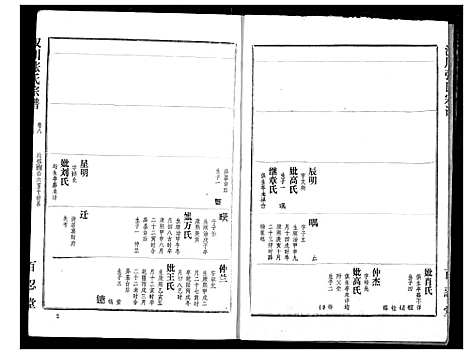 [张]汉川张氏宗谱 (湖北) 汉川张氏家谱_八.pdf