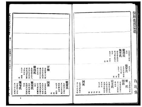 [张]汉川张氏宗谱 (湖北) 汉川张氏家谱_八.pdf