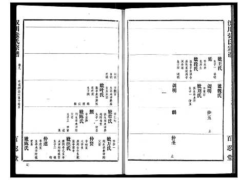 [张]汉川张氏宗谱 (湖北) 汉川张氏家谱_九.pdf