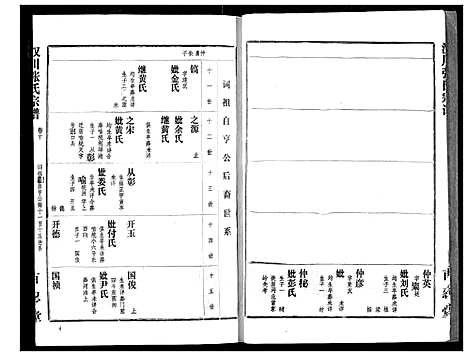 [张]汉川张氏宗谱 (湖北) 汉川张氏家谱_十.pdf