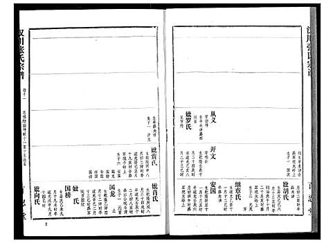 [张]汉川张氏宗谱 (湖北) 汉川张氏家谱_十一.pdf