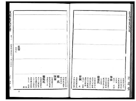 [张]汉川张氏宗谱 (湖北) 汉川张氏家谱_十一.pdf