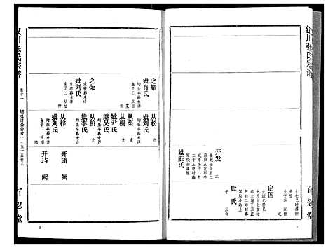 [张]汉川张氏宗谱 (湖北) 汉川张氏家谱_十一.pdf