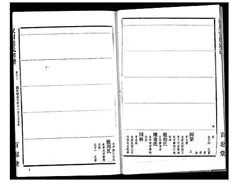 [张]汉川张氏宗谱 (湖北) 汉川张氏家谱_十二.pdf