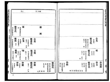 [张]汉川张氏宗谱 (湖北) 汉川张氏家谱_十三.pdf