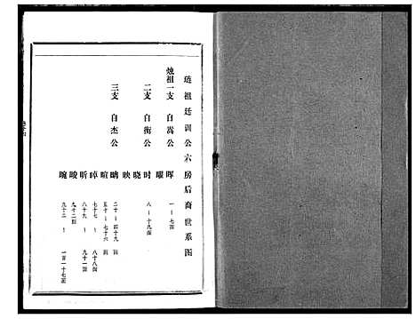 [张]汉川张氏宗谱 (湖北) 汉川张氏家谱_十四.pdf