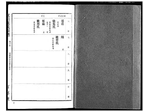 [张]汉川张氏宗谱 (湖北) 汉川张氏家谱_十五.pdf