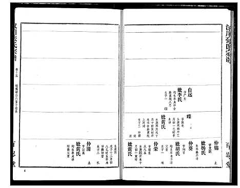 [张]汉川张氏宗谱 (湖北) 汉川张氏家谱_十五.pdf