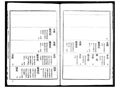 [张]汉川张氏宗谱 (湖北) 汉川张氏家谱_十六.pdf