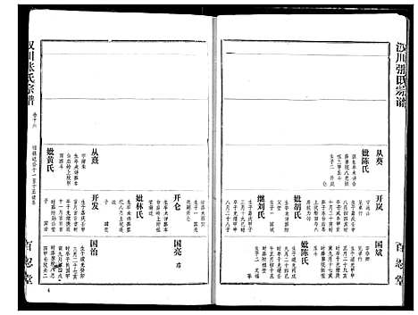 [张]汉川张氏宗谱 (湖北) 汉川张氏家谱_十六.pdf