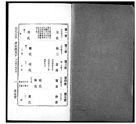 [张]澴川张氏宗谱 (湖北) 澴川张氏家谱_一.pdf