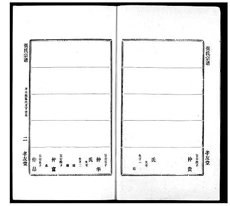 [张]澴川张氏宗谱 (湖北) 澴川张氏家谱_一.pdf