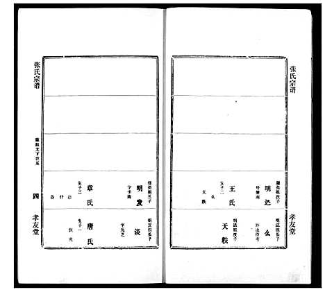 [张]澴川张氏宗谱 (湖北) 澴川张氏家谱_一.pdf