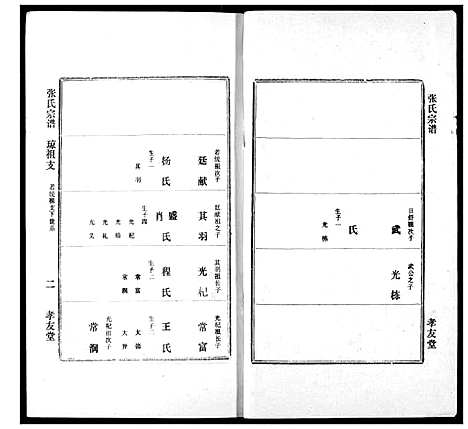 [张]澴川张氏宗谱 (湖北) 澴川张氏家谱_二.pdf