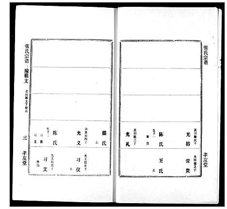 [张]澴川张氏宗谱 (湖北) 澴川张氏家谱_二.pdf