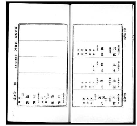 [张]澴川张氏宗谱 (湖北) 澴川张氏家谱_二.pdf