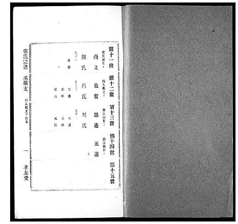 [张]澴川张氏宗谱 (湖北) 澴川张氏家谱_三.pdf