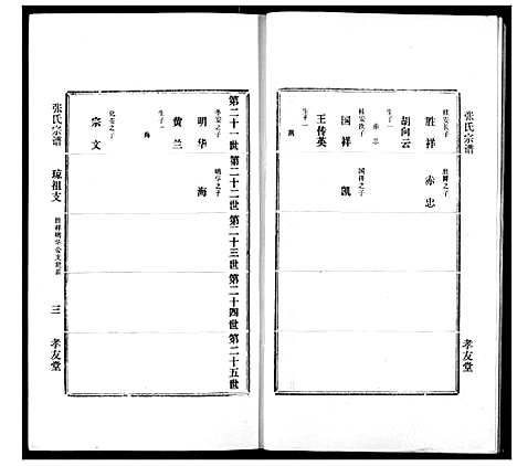 [张]澴川张氏宗谱 (湖北) 澴川张氏家谱_七.pdf