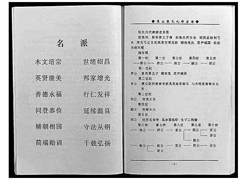 [张]策山张氏九宗谱 (湖北) 策山张氏九家谱_一.pdf