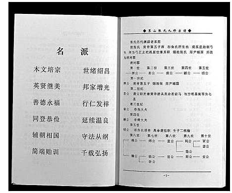 [张]策山张氏九宗谱 (湖北) 策山张氏九家谱_七.pdf