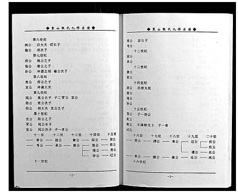 [张]策山张氏九宗谱 (湖北) 策山张氏九家谱_七.pdf