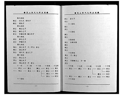 [张]策山张氏九宗谱 (湖北) 策山张氏九家谱_八.pdf