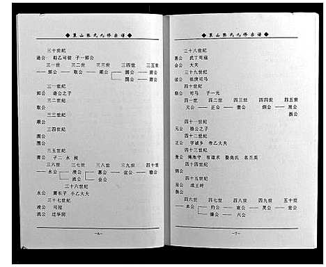 [张]策山张氏九宗谱 (湖北) 策山张氏九家谱_八.pdf