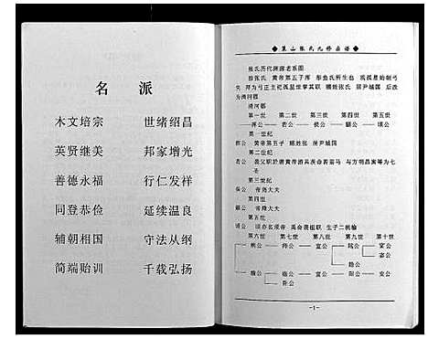 [张]策山张氏九宗谱 (湖北) 策山张氏九家谱_九.pdf