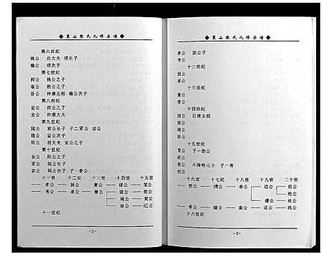 [张]策山张氏九宗谱 (湖北) 策山张氏九家谱_九.pdf