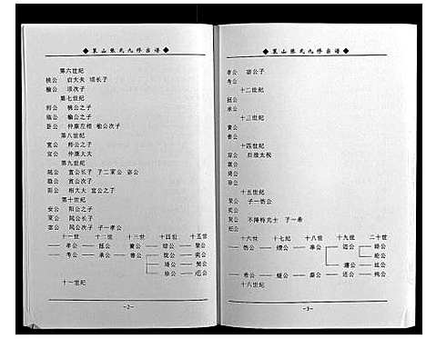 [张]策山张氏九宗谱 (湖北) 策山张氏九家谱_十一.pdf