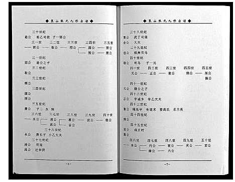 [张]策山张氏九宗谱 (湖北) 策山张氏九家谱_十一.pdf