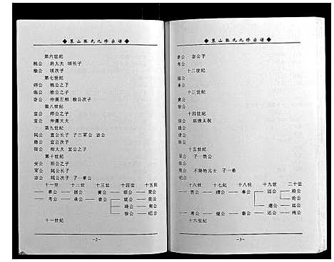 [张]策山张氏九宗谱 (湖北) 策山张氏九家谱_十二.pdf