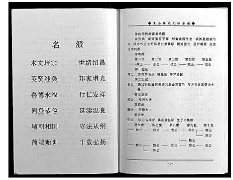 [张]策山张氏九宗谱 (湖北) 策山张氏九家谱_十三.pdf