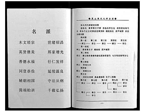 [张]策山张氏九宗谱 (湖北) 策山张氏九家谱_十四.pdf