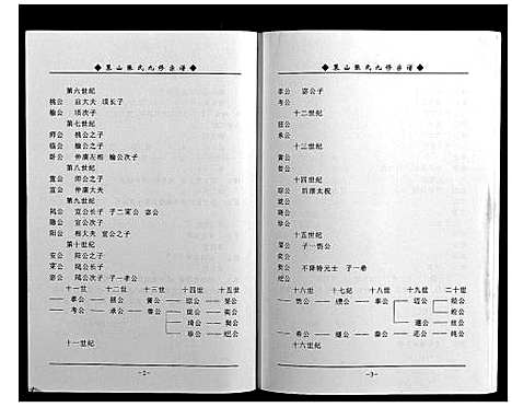 [张]策山张氏九宗谱 (湖北) 策山张氏九家谱_十四.pdf