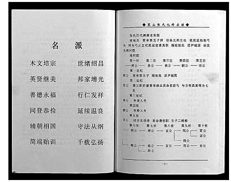 [张]策山张氏九宗谱 (湖北) 策山张氏九家谱_十六.pdf