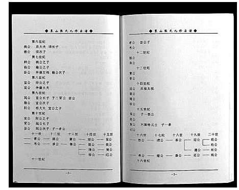 [张]策山张氏九宗谱 (湖北) 策山张氏九家谱_十八.pdf