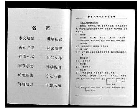 [张]策山张氏九宗谱 (湖北) 策山张氏九家谱_二十.pdf