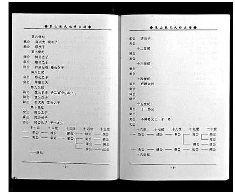 [张]策山张氏九宗谱 (湖北) 策山张氏九家谱_二十.pdf