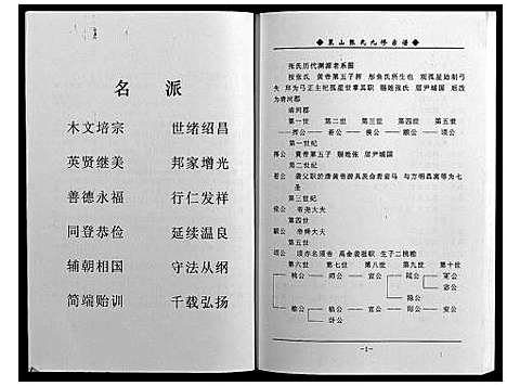 [张]策山张氏九宗谱 (湖北) 策山张氏九家谱_二十五.pdf